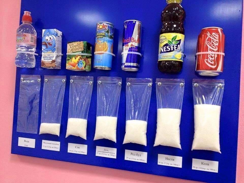 كمية السكر في المشروبات العازية 